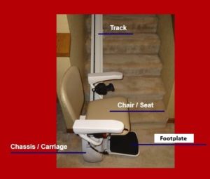 stair-lift