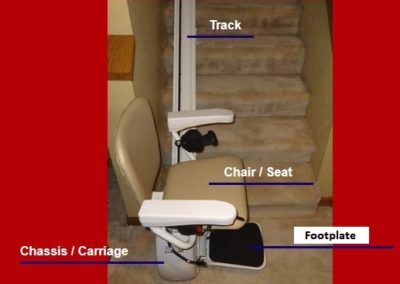 stair-lifts